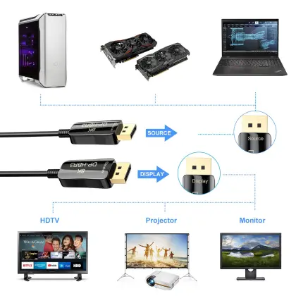 DisplayPort Fiber Optic Cable 144Hz DP 1.4