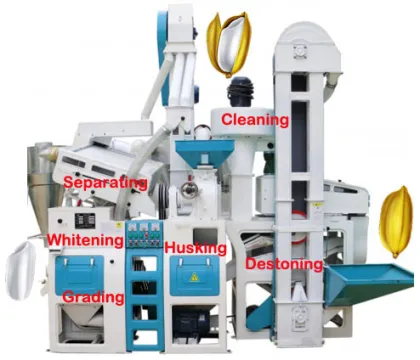High-tech  combined rice mill machine for parboiled rice and long rice