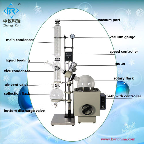 5l 50l vacuum flooded type evaporation system with best price instrument device distillation units rotary evaporator distiller