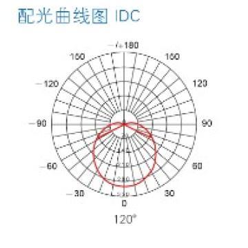 LED bulb 5W