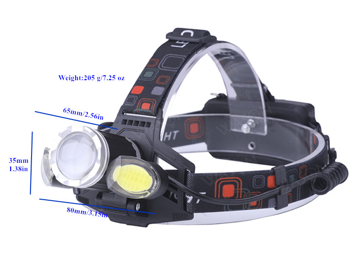 High Power Headlamp 