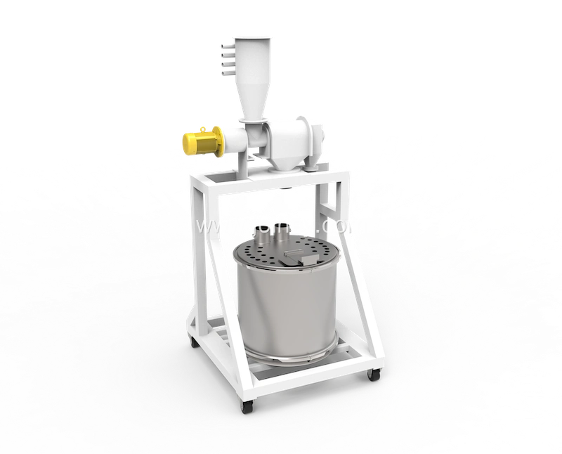 RSF03 Rotary Screen Powder Center China Manufacturers Suppliers Factory ...