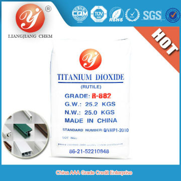 Hot Sale rutile titanium dioxide R882 titanium dioxide chemical properties