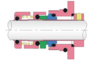Mechanical Seals for Grundfos Pumps Tbglf-1