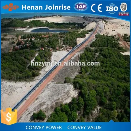 Competitive Price Removable Mobil Belt Conveyor - Buy Mobil Belt Conveyor