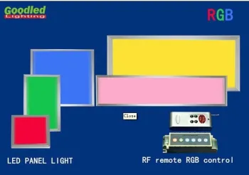 Ultra Thin 600x600mm Rgb Led Panel Light 33w For Restaurants, Energy Saving