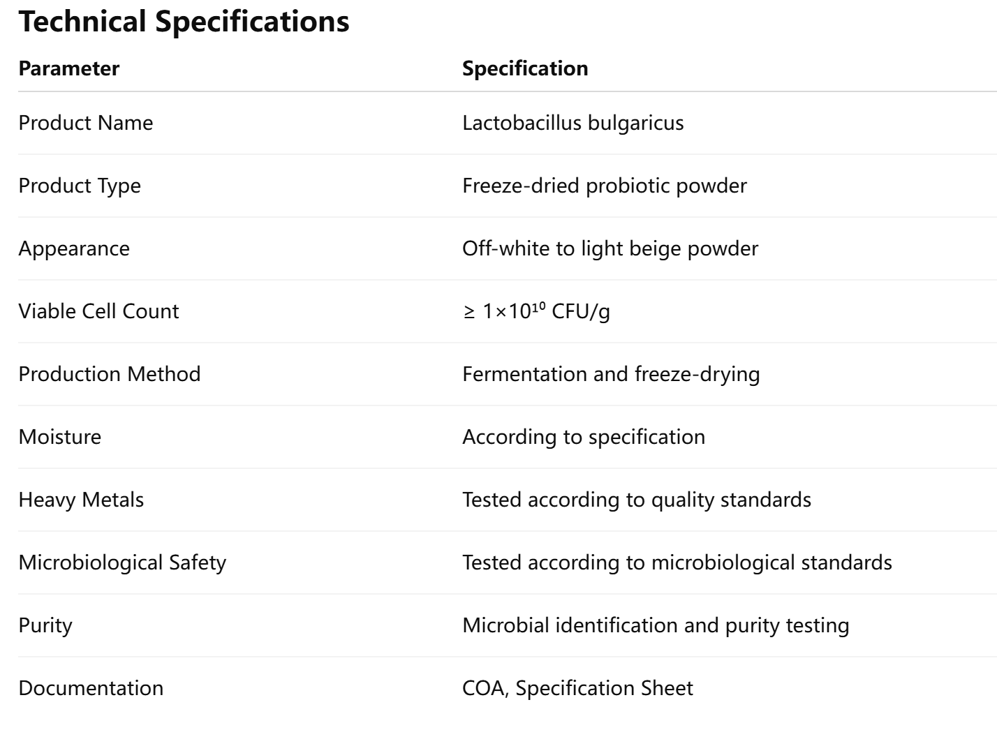 Lactobacillus bulgaricus-COA