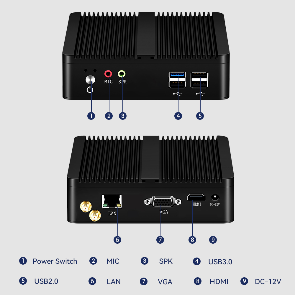 x30A Single LAN Mini PC