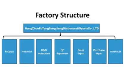 Carbon Aluminum Badminton Racket
