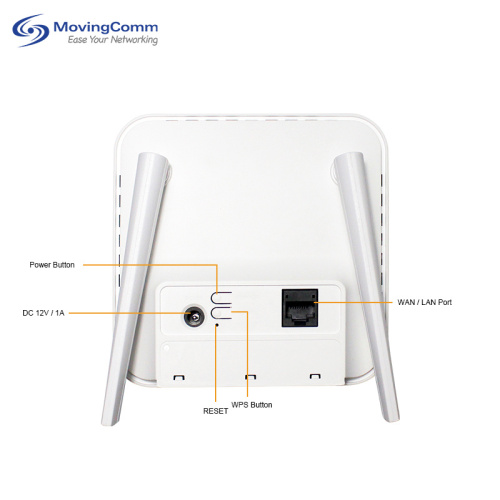 China Mini Soho Portable 4G CPE Modem Wireless Router Supplier