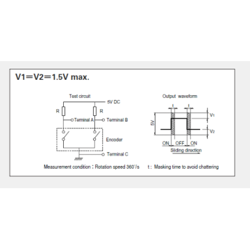 Ec11 series Incremental encoder