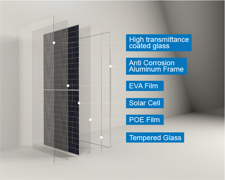 Monocrystalline Solar Panel 485W Perc Half Cut