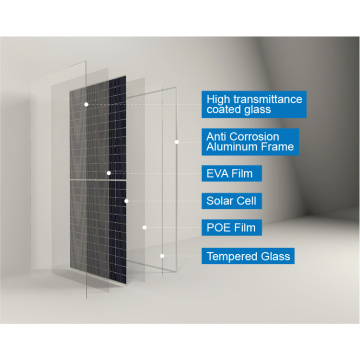 Monocrystalline Solar Panel 485W Perc Half Cut