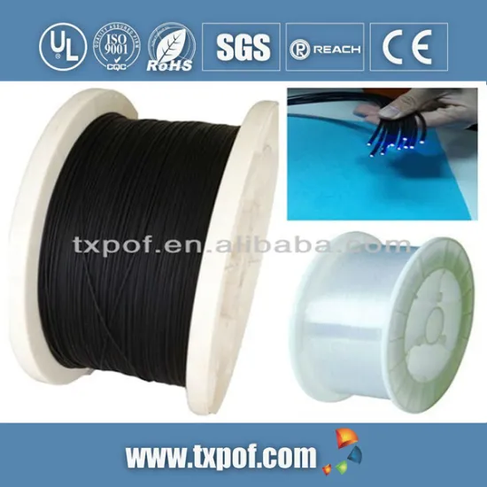 Plastic Optic Fiber,PMMA Fiber Optic Cable,Indoor And Outdoor Light