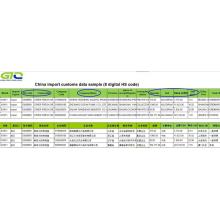 Data impor lauk-Cina beku