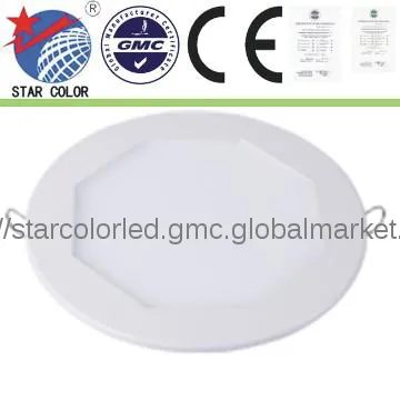 Drop Ceiling Light Panels