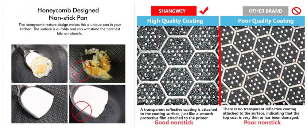 food grade honeycomb coating