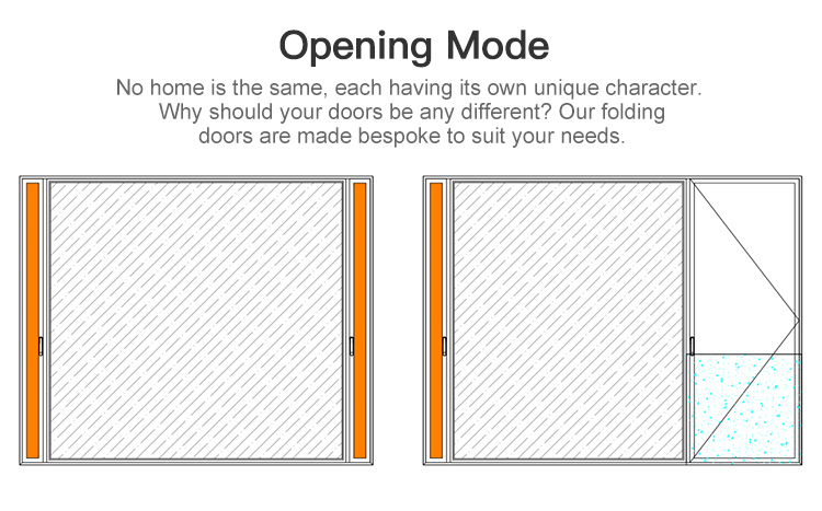 Aluminum Fixed Windows