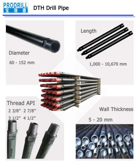 Prodrill DTH Pipe