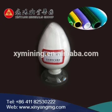 Flame Retardant Additives for Rubber