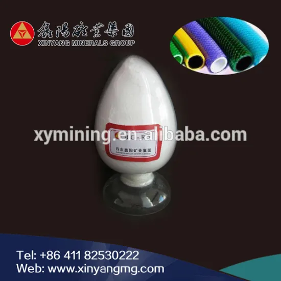 Flame Retardant Additives for Rubber