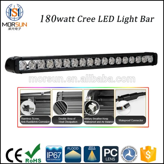 180w high lumen led work light