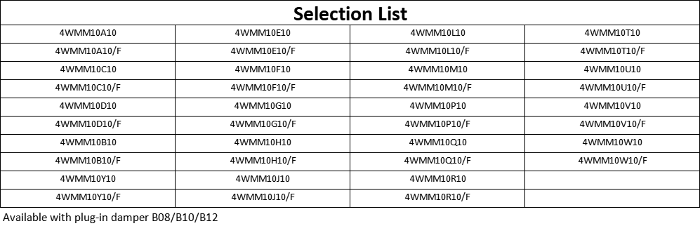 Selection List