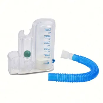CE Certified Breathing Exercises and Spirometry Training