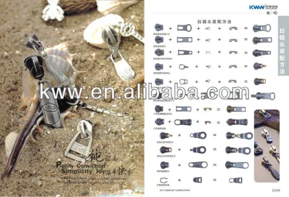 Metal fastenings for clothes