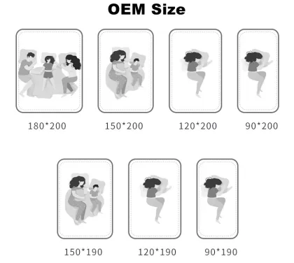 Ice Cotton Cooling Meryl Memory Foam Mattress Topper - Thin White 7cm