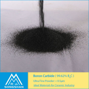Top Selling Products for Engineering Structural Ceramics | 99.62% -0.5um Boron Carbide