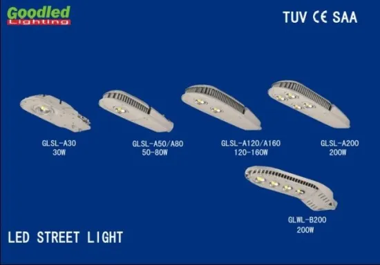 Natural White Led Street Light Bulbs Ip65 Waterproof For Home