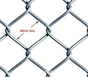 chain link fence details