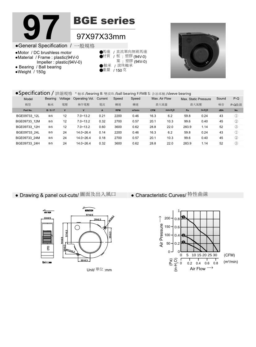 9733 Dc Fan Blower