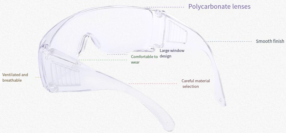 safety Protective glasses