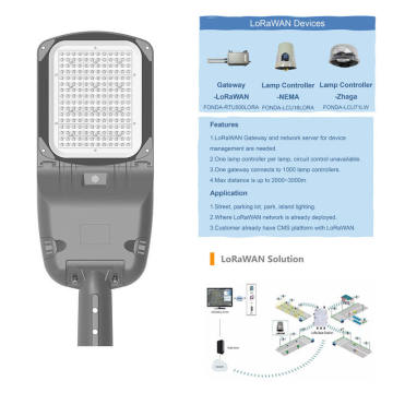 Lora-Mesh Smart City: 100W High Lumens Smart Street Light with LoRaWAN and 4G Solution