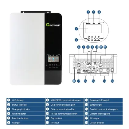 Growatt Hybrid Inverter SPF 5000 ES for Off Grid Solar Systems