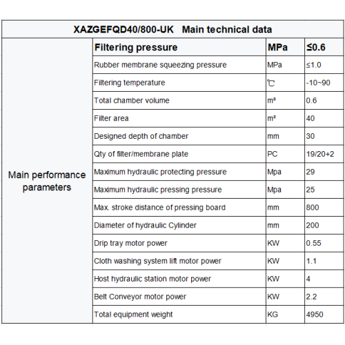 High quality palm kernel coconut soyboil filter machine