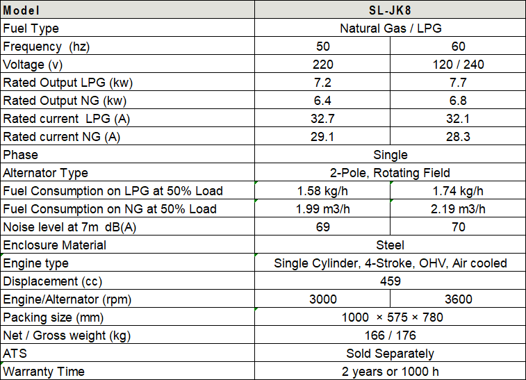 SL-JK8