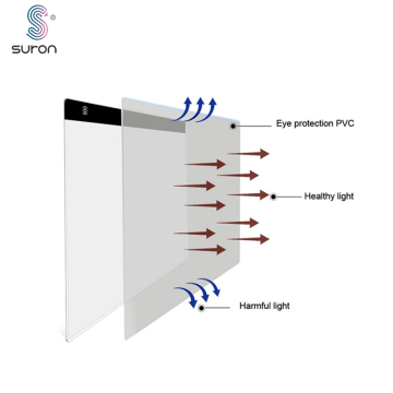 Suron theo dõi hộp đèn LED LED theo dõi