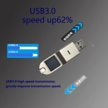 Encrypted fingerprint U disk