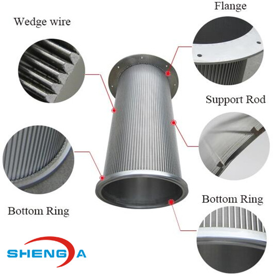 Stainless Steel Internally-fed Rotary Wedge Wire Screen