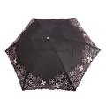 Modèle de broderie 3 parapluie pliant de style japonais