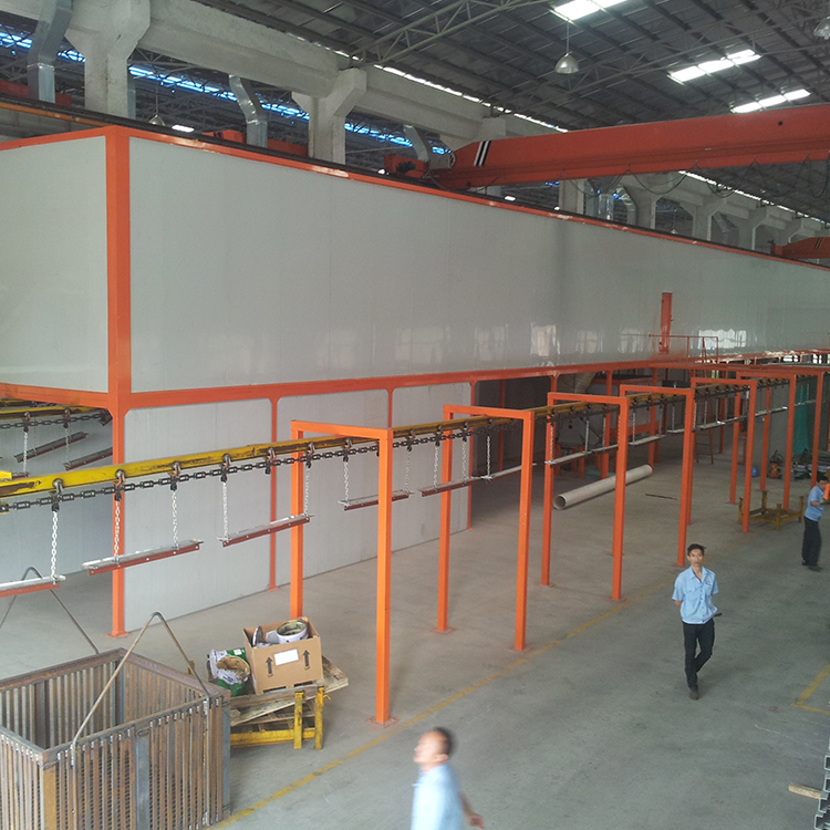 Automatic Powder Coating Line Equipment