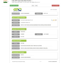 Data Mewnforio Trioleate India Sorbitan