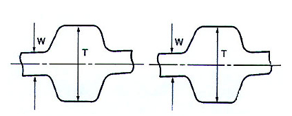 Double Sided Timing Belt