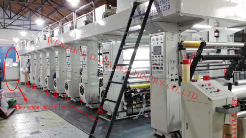 China Automatic Computer Control Plastic Films Roto Gravure Printing Machine Price