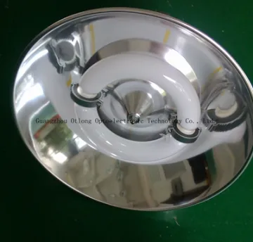 industrial pendant lighting