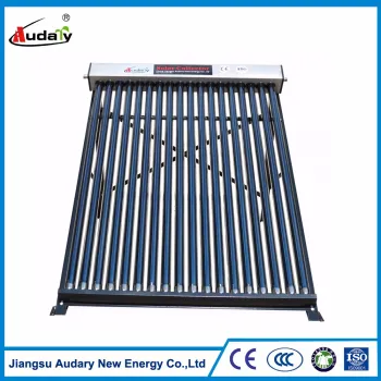 Professional China Supplier Standard Frame Solar Collector