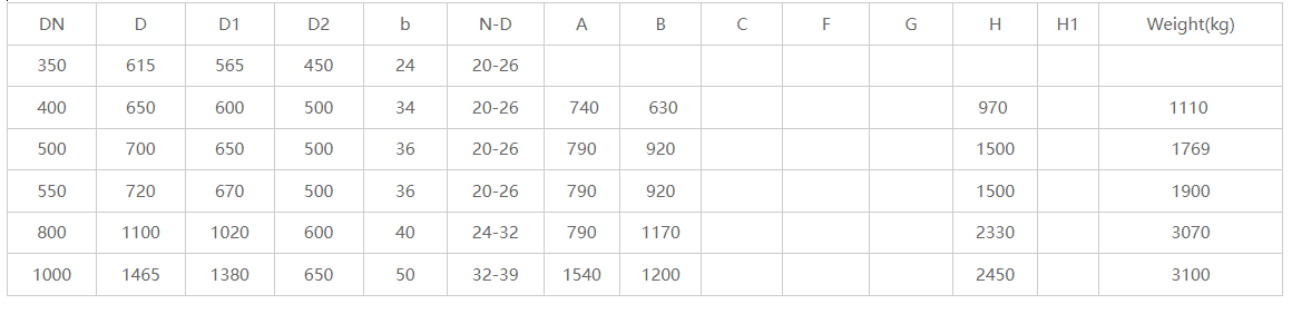 Hydraulic Release Valve2